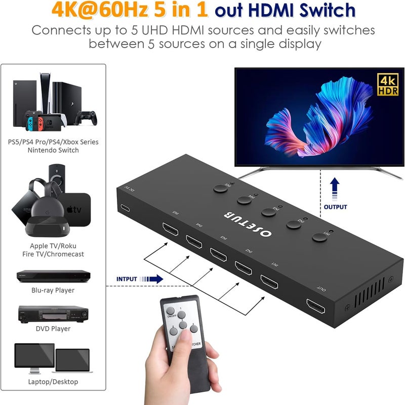 OseTub 4K@60Hz 5 in 1 Out HDMI Switch, 5 Port HDMI Switcher Selector Support HDR10 & HDCP 2.2 & Full 3D with IR Remote Control Compitable with Nintendo Switch,Xbox PS5/4,Fire Stick,Roku,Apple TV for Gaming - Image 3